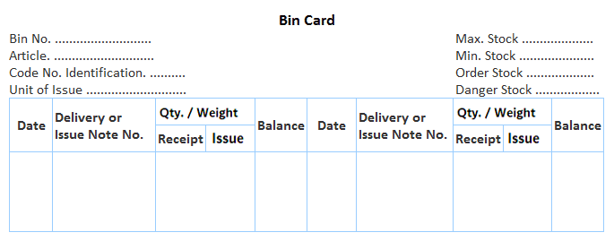 Clasificación y codificación de materiales. Clasificación y codificación de materiales.