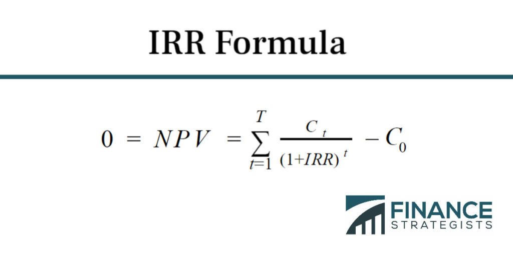 Cómo calcular la TIR | fórmula de la TIR