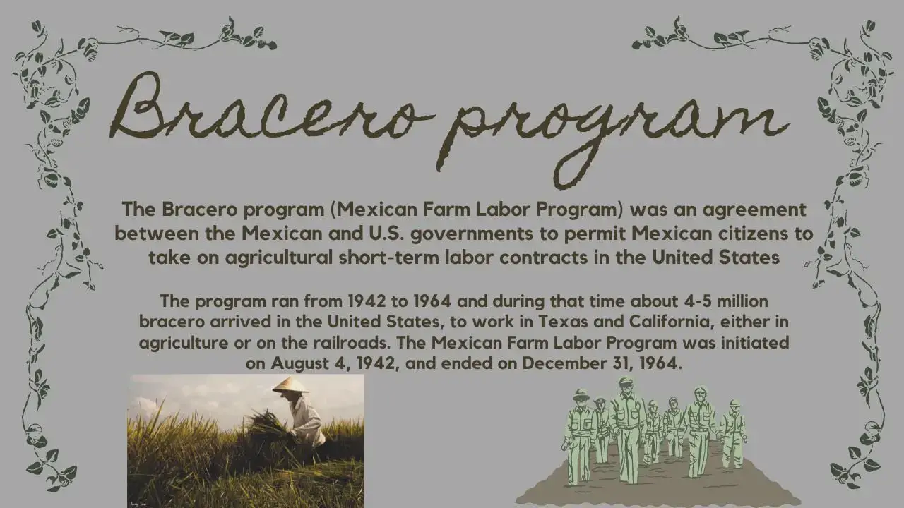 Definición y significado del programa Bracero Definición y significado del programa Bracero