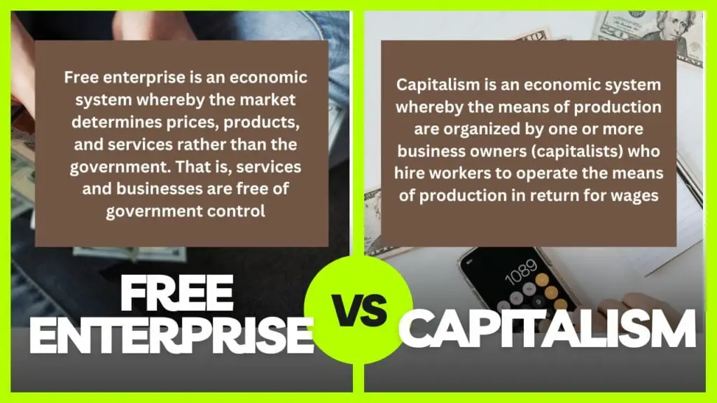 Diferencias y similitudes entre libre empresa y capitalismo