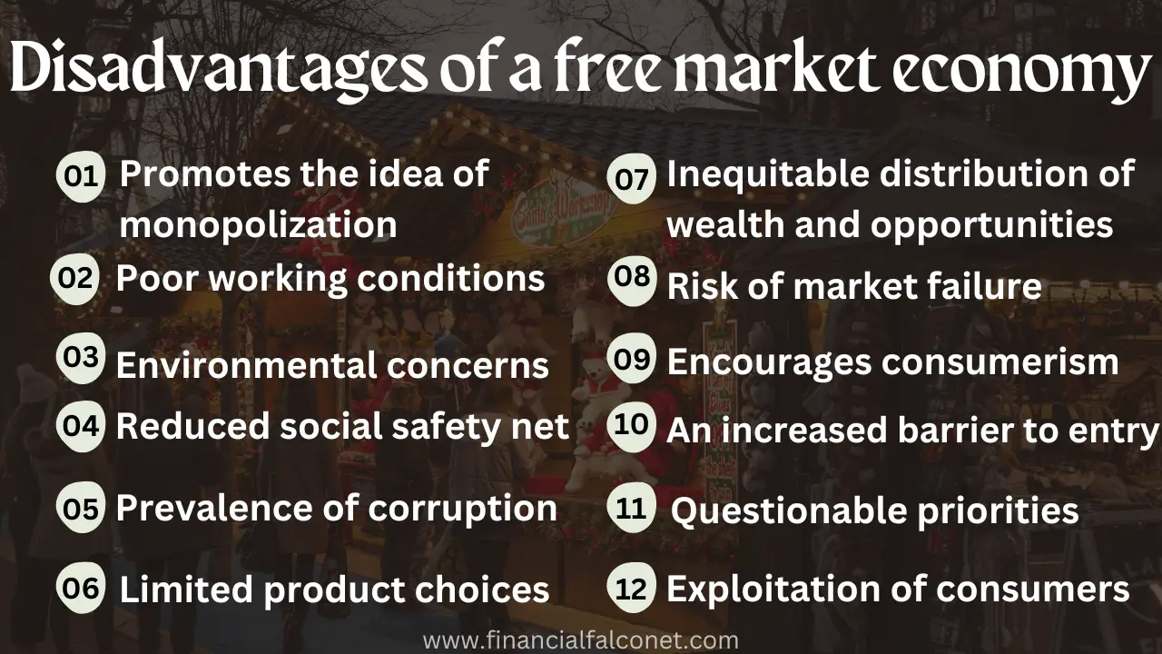 Desventajas de la economía de libre mercado