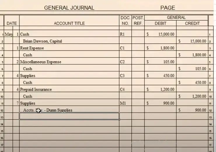 Ejemplos de diarios generales: entradas y cálculos