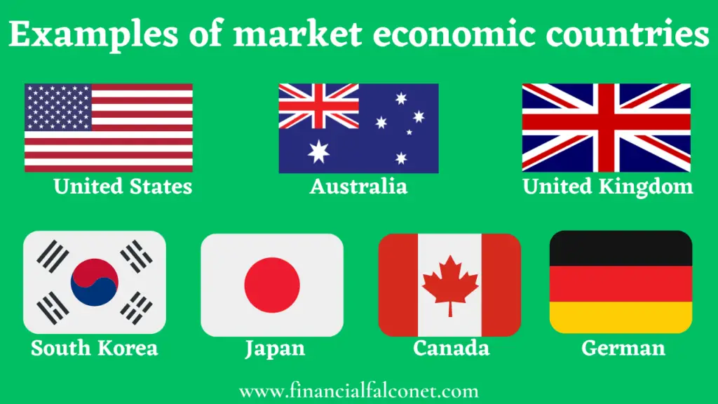 Ejemplos de la economía de mercado