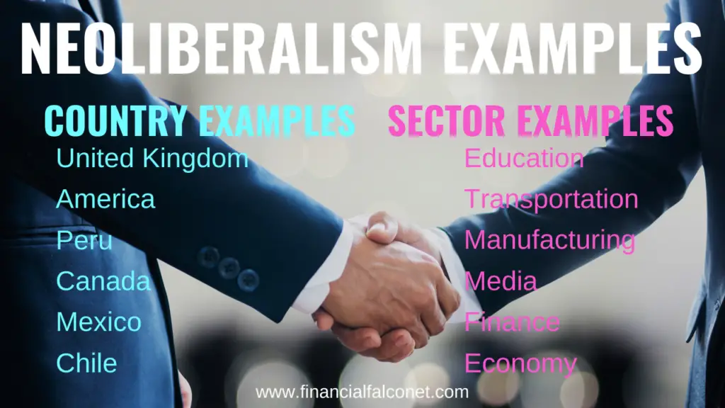 Ejemplos y características del neoliberalismo