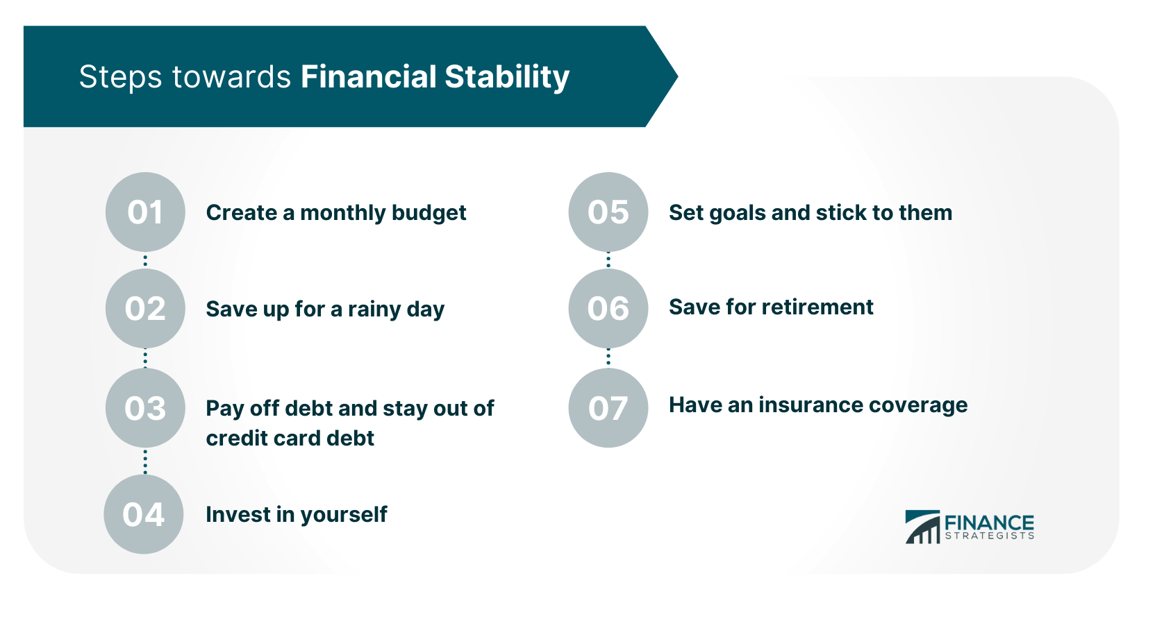 Estabilidad financiera