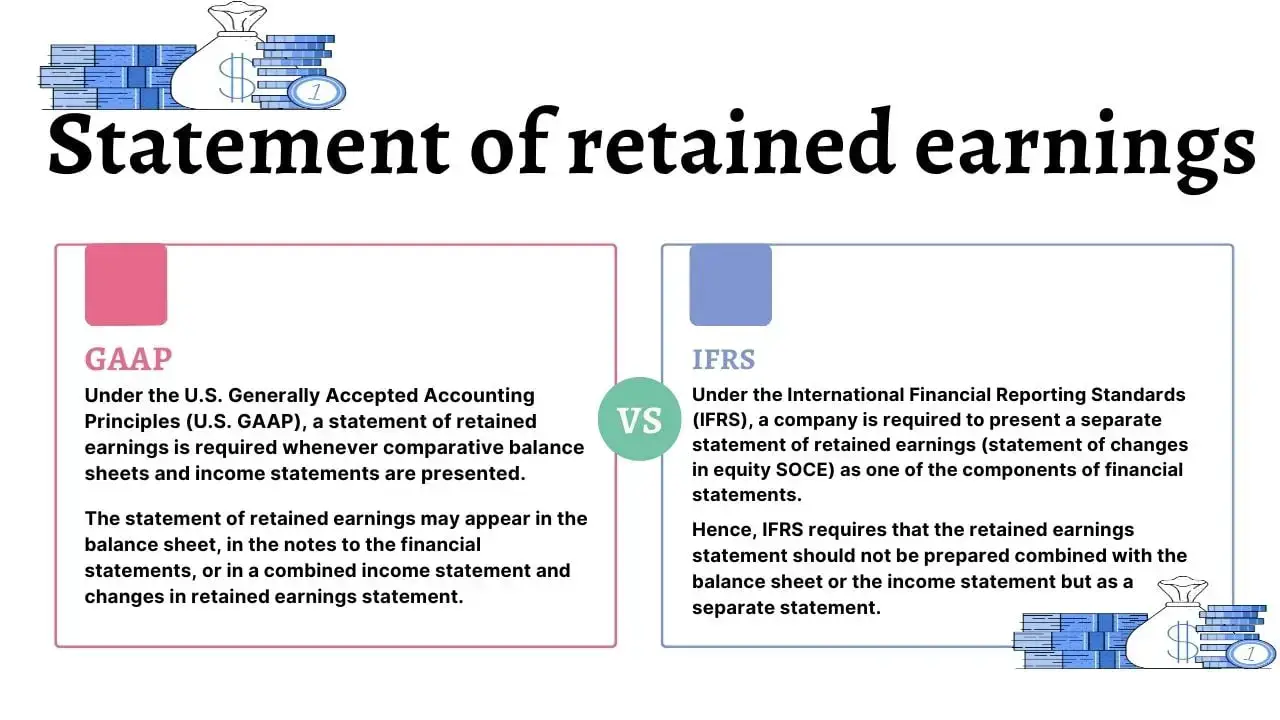 Estado de ganancias retenidas GAAP vs. IFRS: diferencias y similitudes Estado de ganancias retenidas GAAP vs. IFRS: diferencias y similitudes