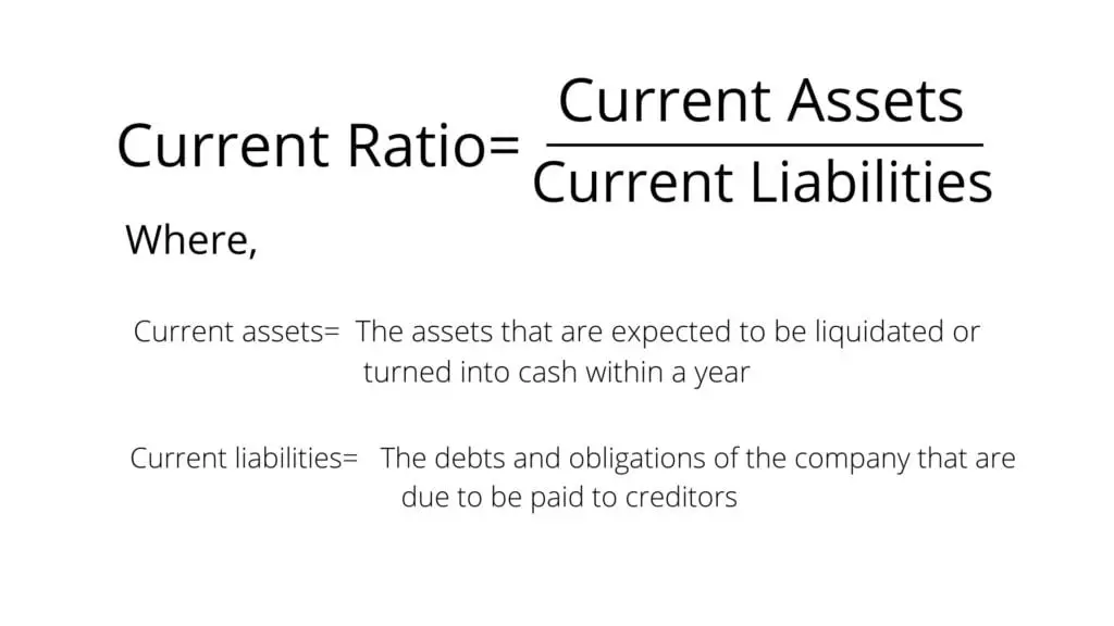Fórmula, cálculo y ejemplos del ratio actual. Fórmula, cálculo y ejemplos del ratio actual.