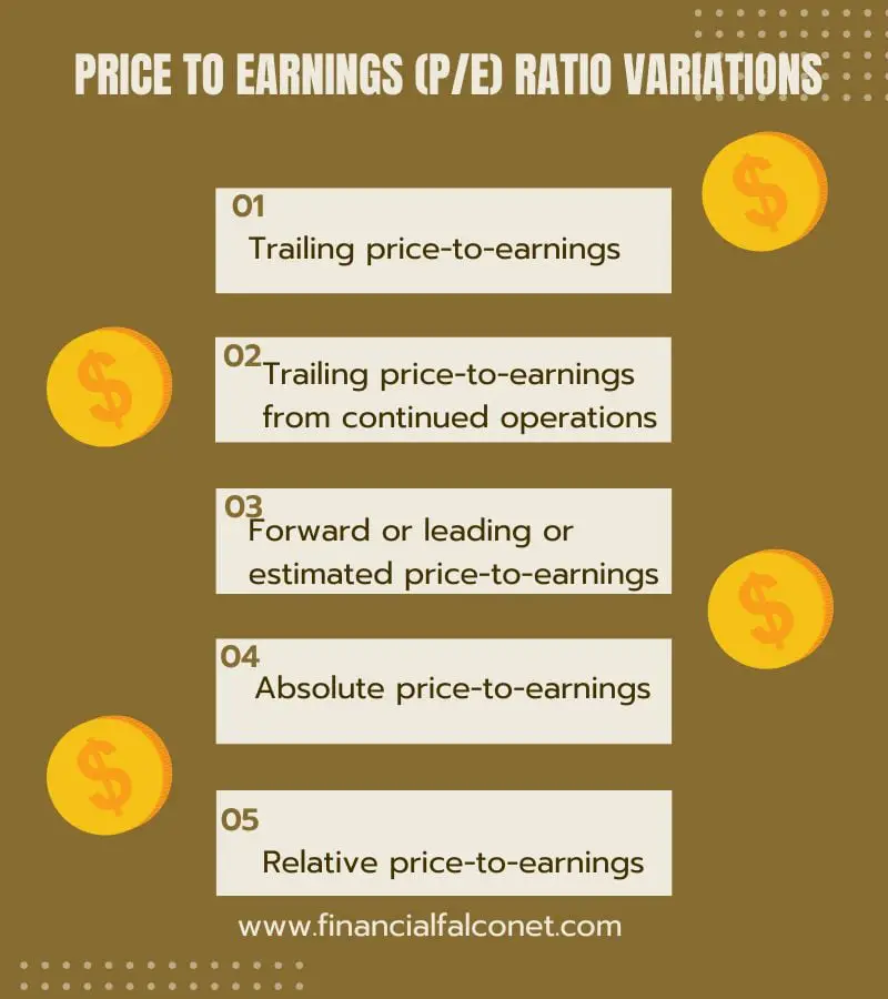 Fórmula de relación precio-beneficio (relación P/E)