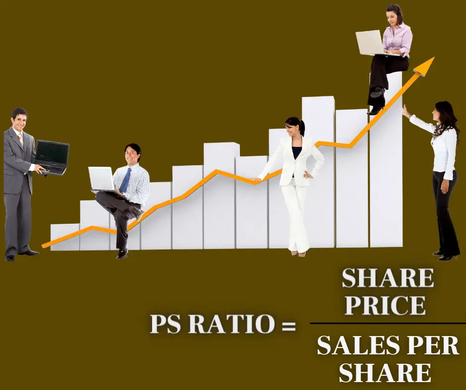 Fórmula de relación precio-ventas (relación HP)