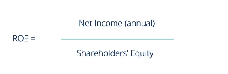 Fórmula de rendimiento sobre el capital: cálculo del ROE