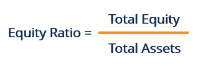 Fórmula y cálculo del ratio de capital.