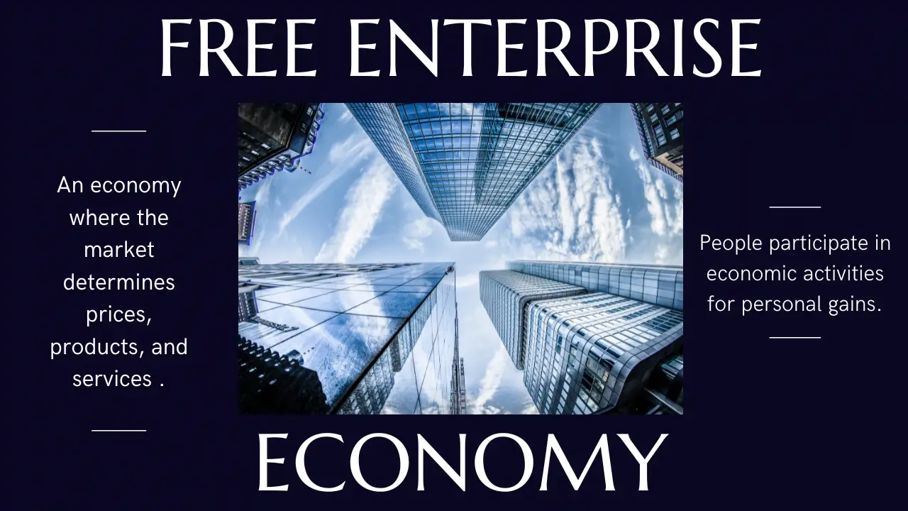 ¿Qué es una economía de libre mercado? Definición y ejemplos