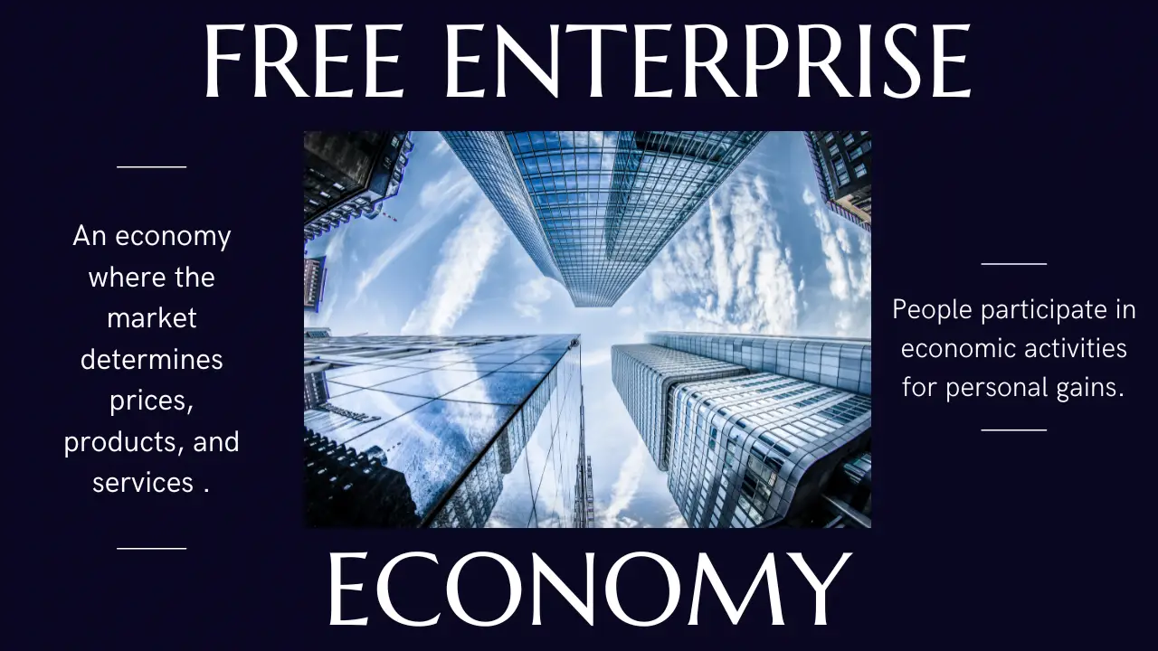 ¿Qué es una economía de libre mercado? Definición y ejemplos ¿Qué es una economía de libre mercado? Definición y ejemplos