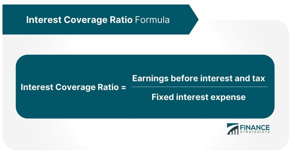 Índice de cobertura de intereses (ICR) Índice de cobertura de intereses (ICR)