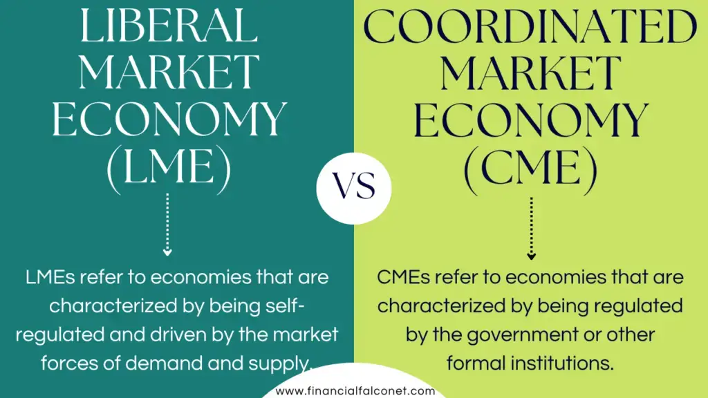 LME versus CME: economía de mercado coordinada versus economía de mercado liberal LME versus CME: economía de mercado coordinada versus economía de mercado liberal