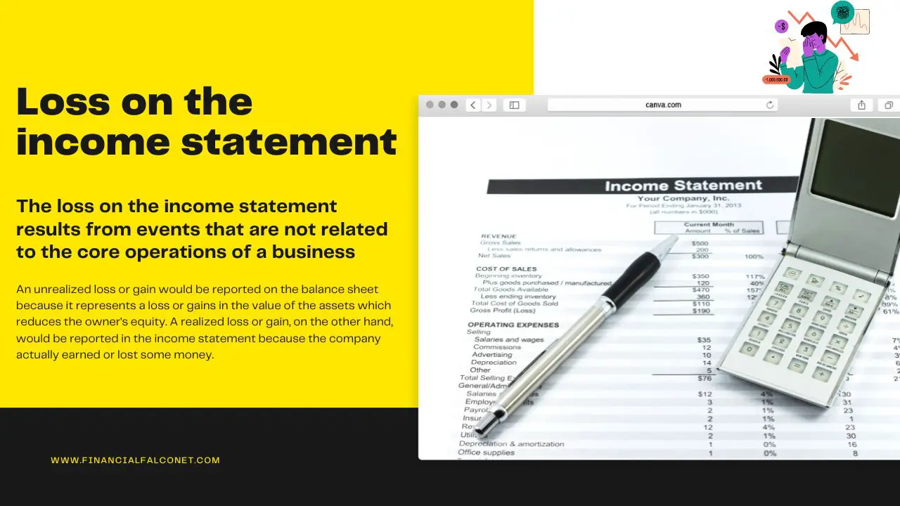 Pérdida en la cuenta de pérdidas y ganancias Pérdida en la cuenta de pérdidas y ganancias