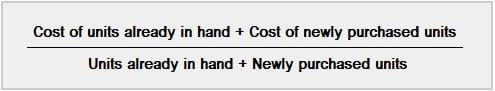 Método promedio ponderado de contabilidad de costos de materiales. Método promedio ponderado de contabilidad de costos de materiales.