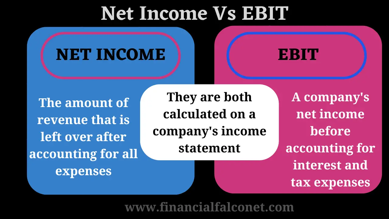 Diferencias y similitudes entre ingresos netos y EBIT