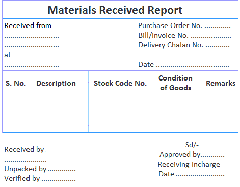 Procedimientos de aceptación de materiales.