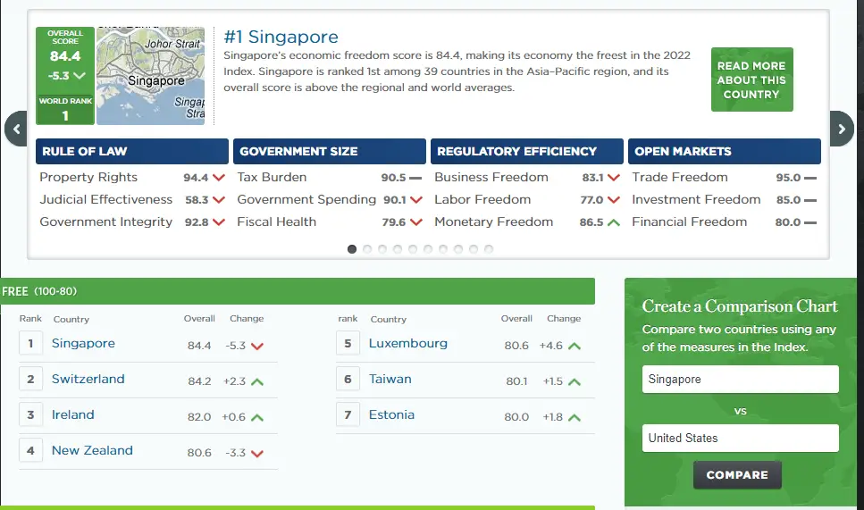 Rasgos y características del capitalismo. Rasgos y características del capitalismo.