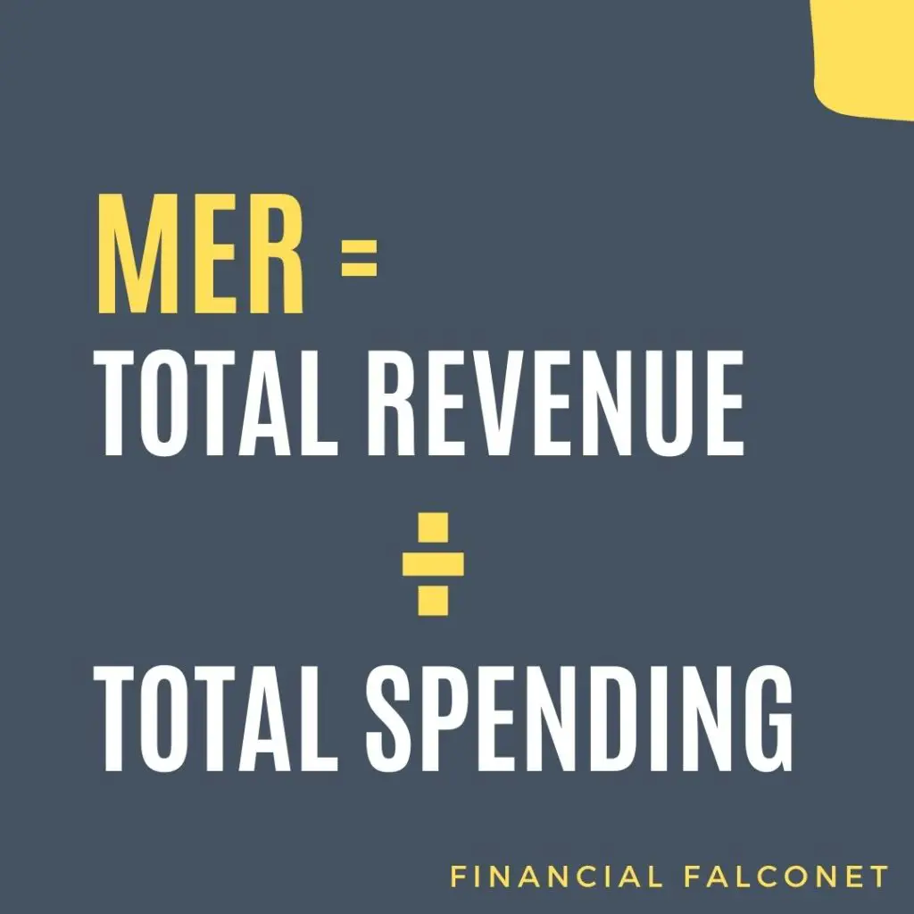 Ratio de eficiencia de marketing: fórmula y cálculo MER