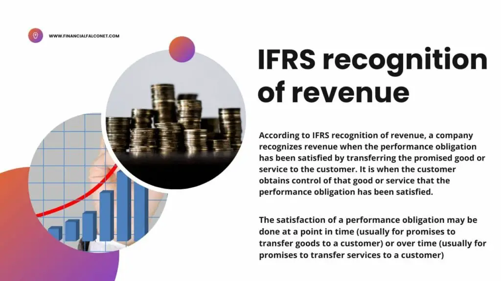 Reconocimiento de ingresos según NIIF Reconocimiento de ingresos según NIIF