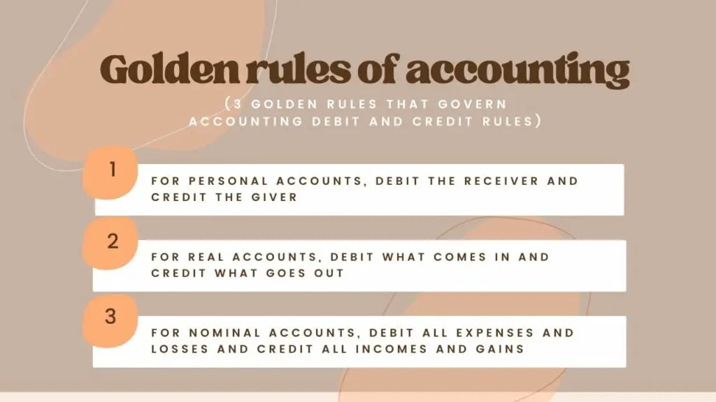 Reglas contables para débitos y créditos.