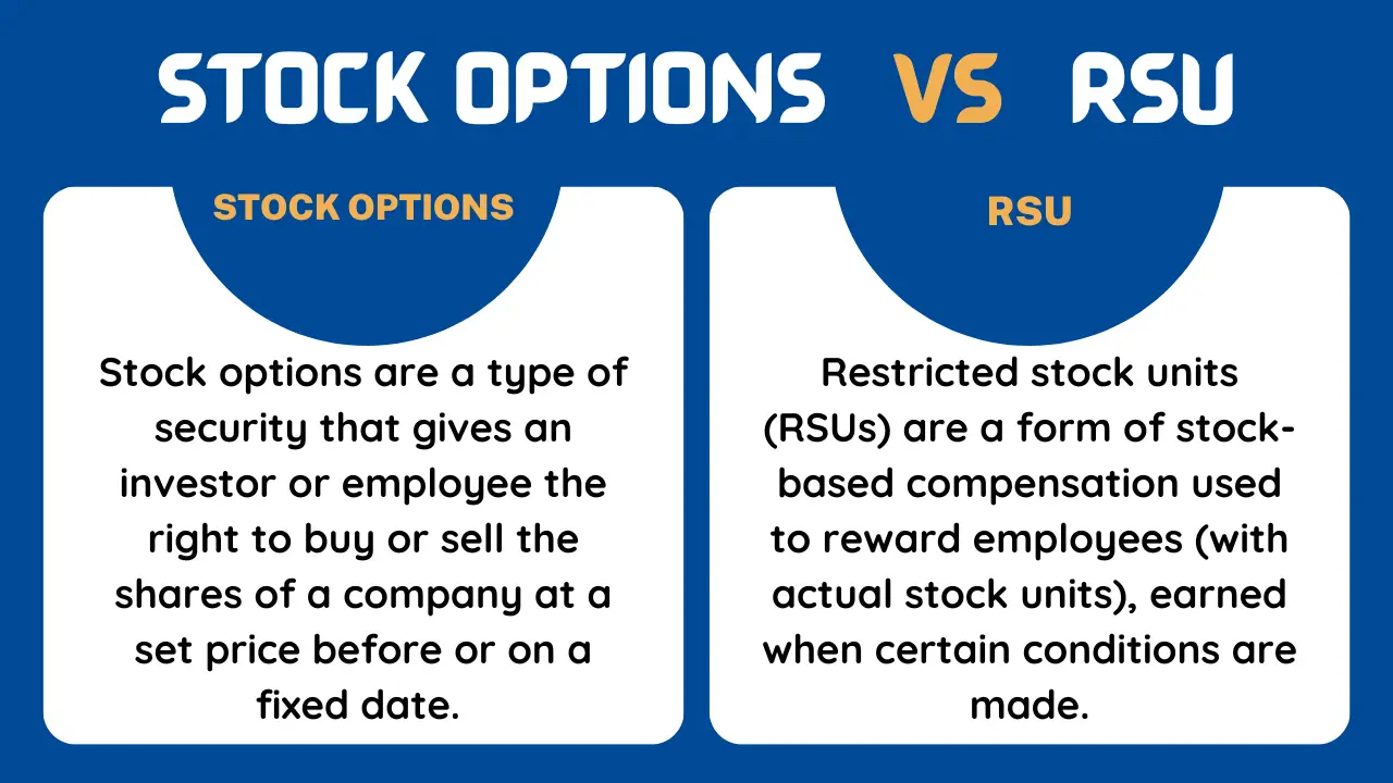 Diferencias y similitudes entre opciones sobre acciones y RSU