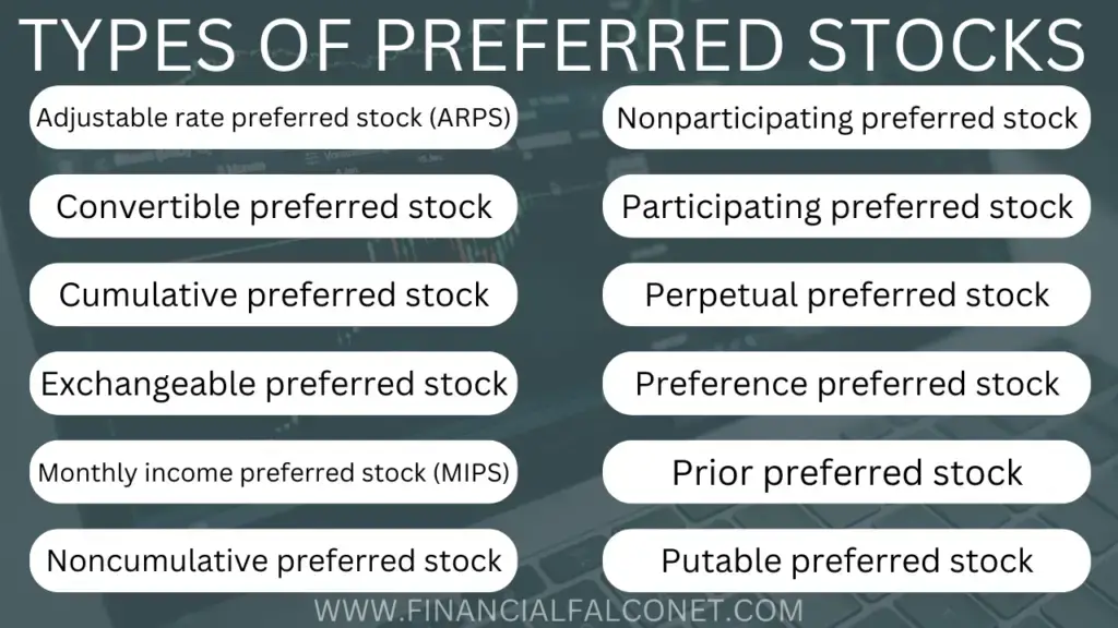 Tipos de acciones preferentes