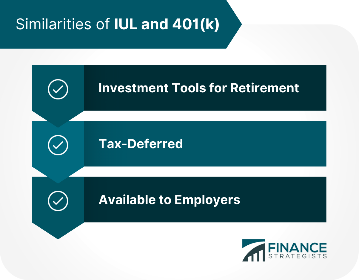 Vida universal indexada (IUL) frente a 401(k)