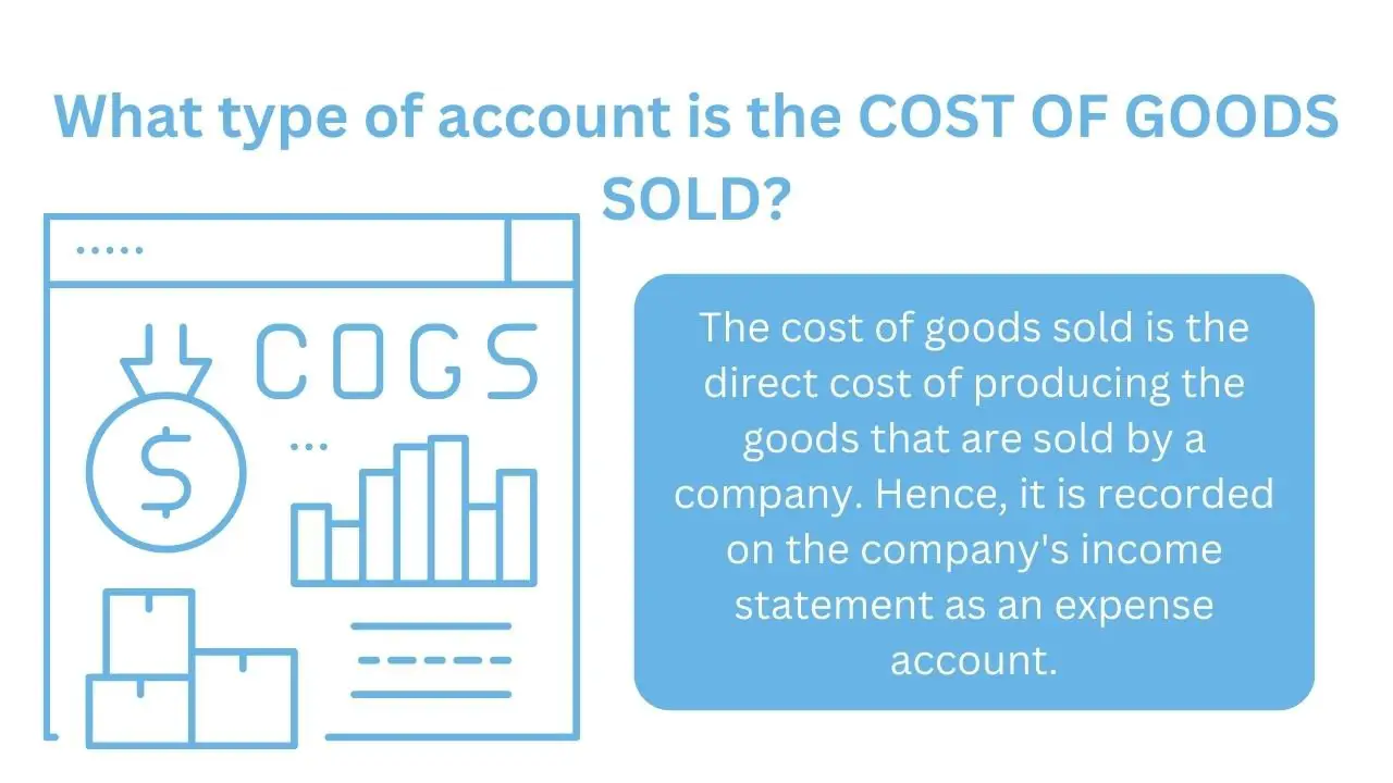 ¿Qué tipo de cuenta es el costo de los bienes vendidos?