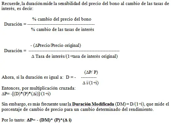 Duración cambiada