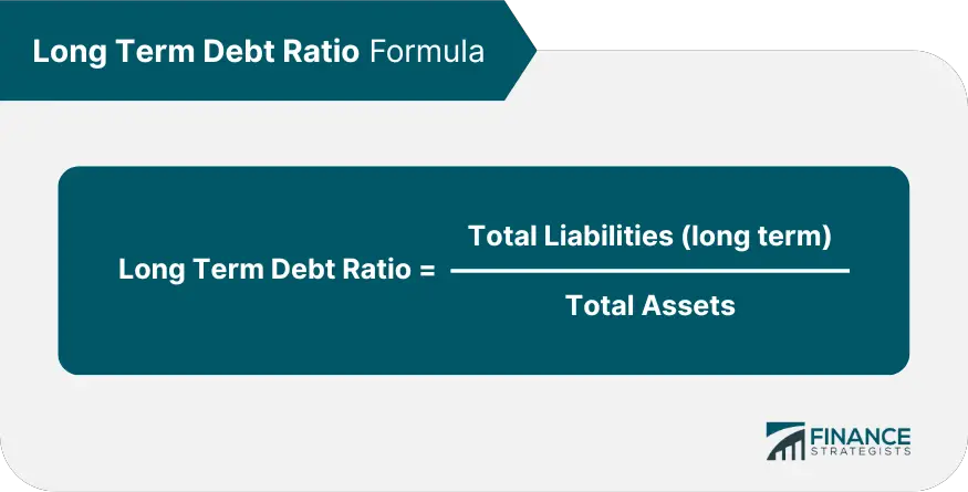 https://www.financestrategists.com/accounting/accounting-ratios/