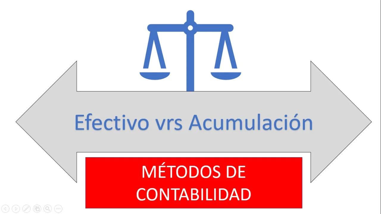 Métodos de contabilidad de personal.