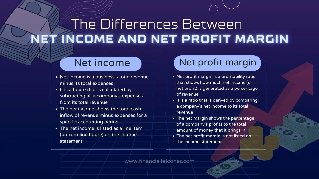 Diferencias y similitudes entre el ingreso neto y el margen de beneficio neto