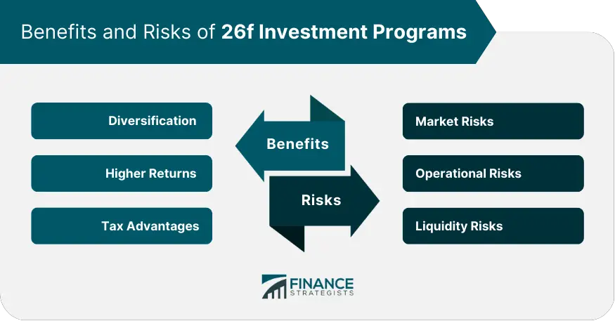 programas de inversión 26f