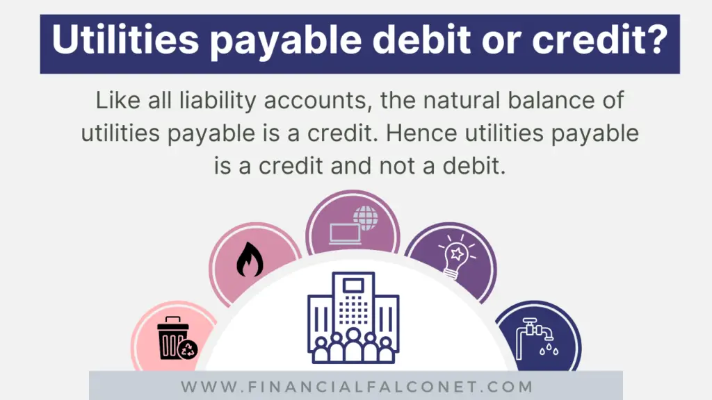 ¿Costos adicionales a pagar mediante domiciliación bancaria o crédito?