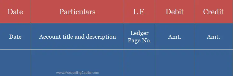 ¿Cuál es la diferencia entre diario y libro mayor?