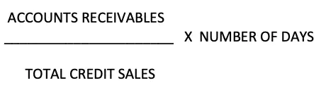 ¿Existe un ejemplo de cómo calcular los días pendientes de ventas?