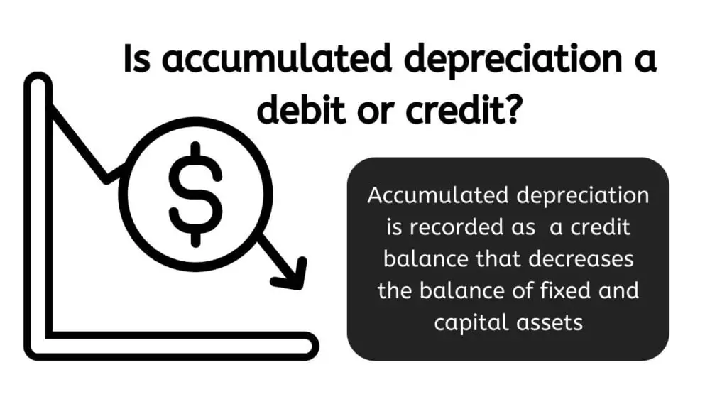 ¿La depreciación acumulada es un débito o un crédito? ¿La depreciación acumulada es un débito o un crédito?