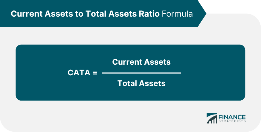 ¿Los activos corrientes son lo mismo que los activos totales?