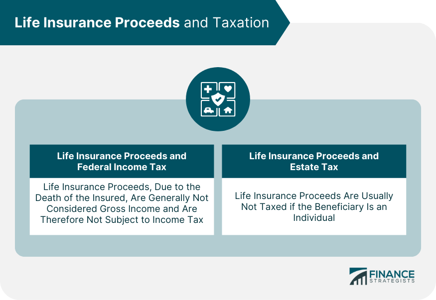 ¿Puede el IRS aceptar ingresos del seguro de vida de un beneficiario?