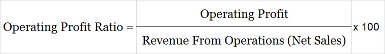 ¿Qué es el índice de beneficio operativo? ¿Qué es el índice de beneficio operativo?