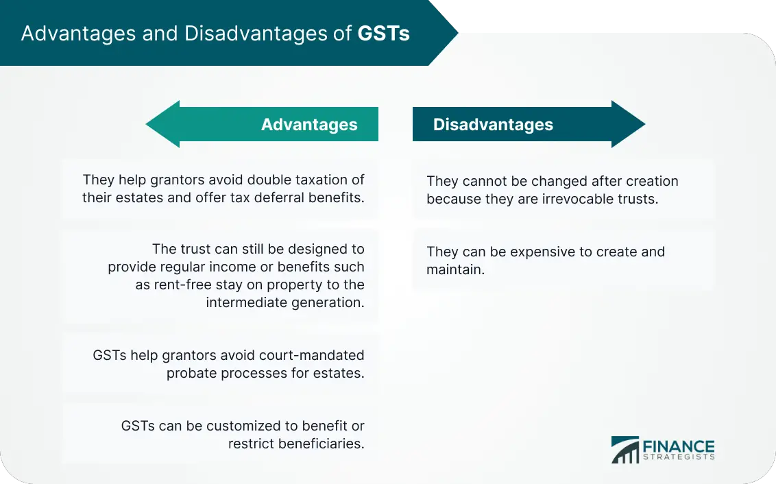 ¿Qué es un Fideicomiso de salto generacional (GST)?