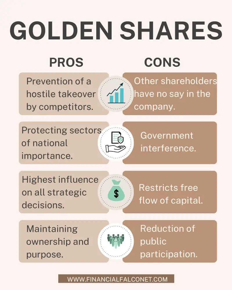 ¿Qué es una acción de oro en una empresa?