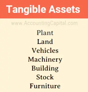 ¿Qué son los activos tangibles?